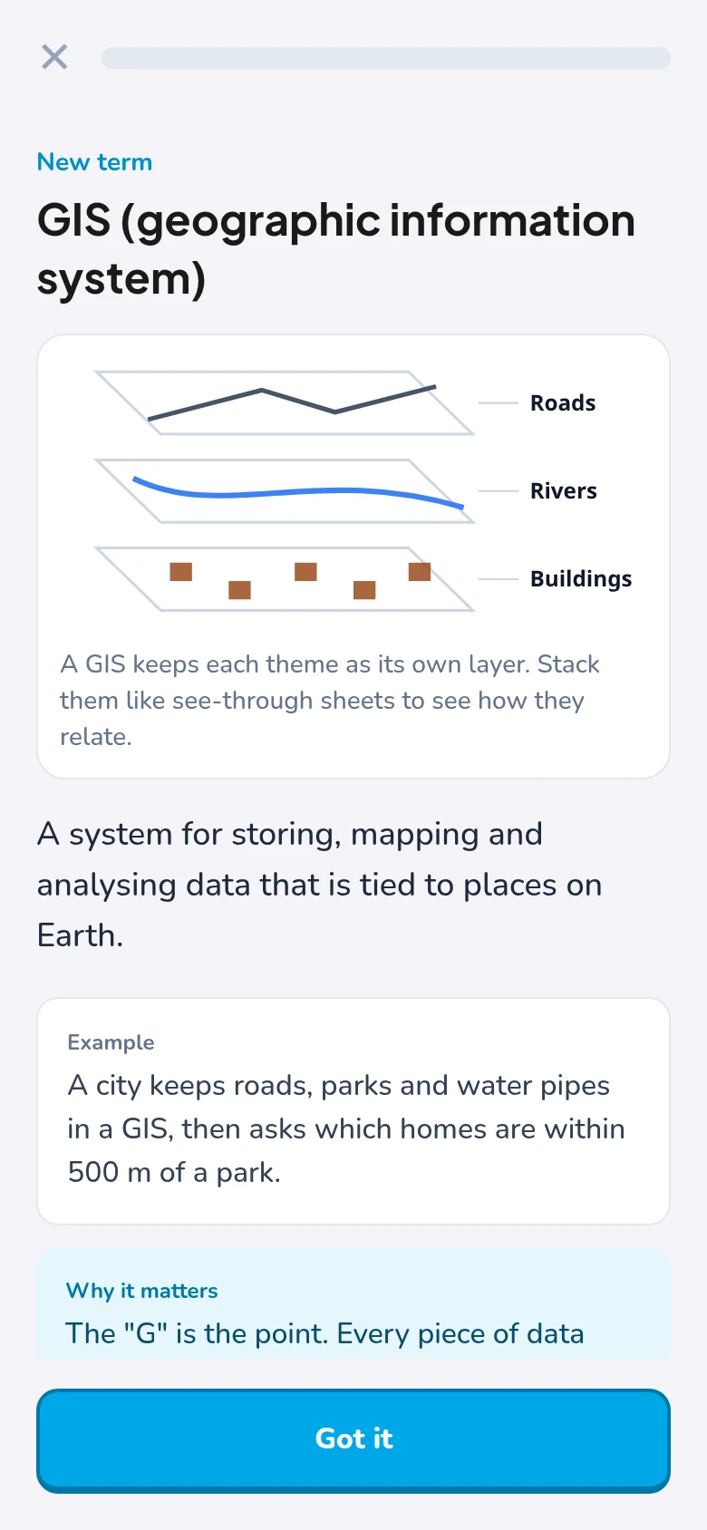 A new term with its diagram: GIS, shown as stacked map layers